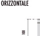 Controtelai per cartongesso